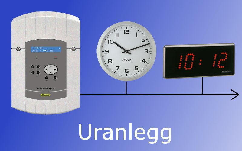 Uranlegg