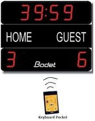 BT2025 Classic mFB5.JPG