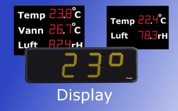 Tid- og temperaturdisplay