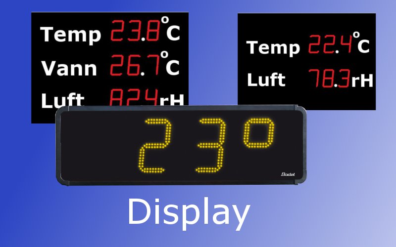 Tid- og temperaturdisplay